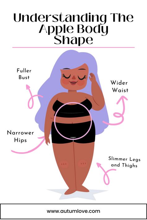 Dressing the Apple Body Shape: Tips and Outfits Fall Outfits Apple Shape, Apple Body Shape Outfits, Apple Body Shape, Apple Body Type, Inverted Triangle Body Shape, Narrow Hips, Triangle Body Shape, Clothes Material, Anatomy References