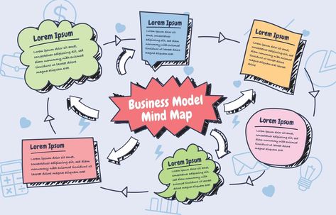 Mind Map Concept Concept Map Ideas Creative Template, Aesthetic Mind Map Template, Concept Mapping Ideas, Contoh Mind Mapping Simple Aesthetic, Concept Map Design Ideas, Ide Peta Konsep Simple, Map Mapping Simple, Mad Mapping Ideas, Peta Konsep Kreatif Aesthetic Simple