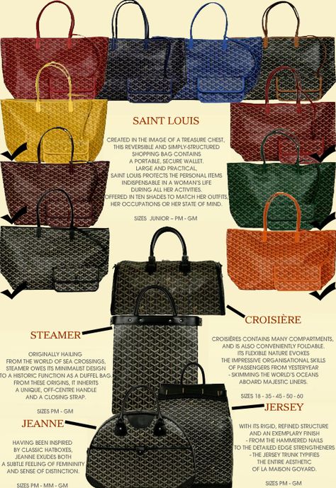 NEED a st louis for sure... and wouldn't mind some luggage :) Goyard Monogram, Goyard Tote, Louis Bag, Goyard Bag, Bag Obsession, Work Tote, Designer Totes, Handbag Heaven, Louis Vuitton Handbags