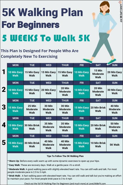 5K Walking Schedule for Beginners 5k Training For Beginners, Couch To 5k Plan, Walking Exercise Plan, 5k Training Plan, Walking Program, First 5k, Walking Challenge, Half Marathon Training Plan, Walking Plan