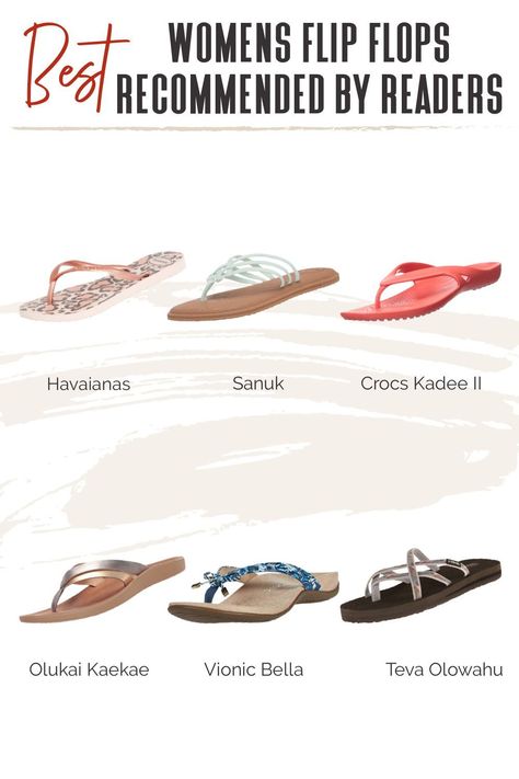 Flip flops are easy to wear when lounging beach side and they’re an absolute relief after you’ve been hiking all dayWe asked our readers what they voted as the best flip flops for women and these are their top picks. Which are yours #TravelFashionGirl #TravelFashion #TravelSandals #womensflipfops #amazon #bestflipflops Best Travel Sandals, Best Flip Flops, Travel Sandals, Flip Flops For Women, Travel Fashion Girl, Comfortable Flip Flops, Beach Side, Walking Sandals, Beach Flip Flops