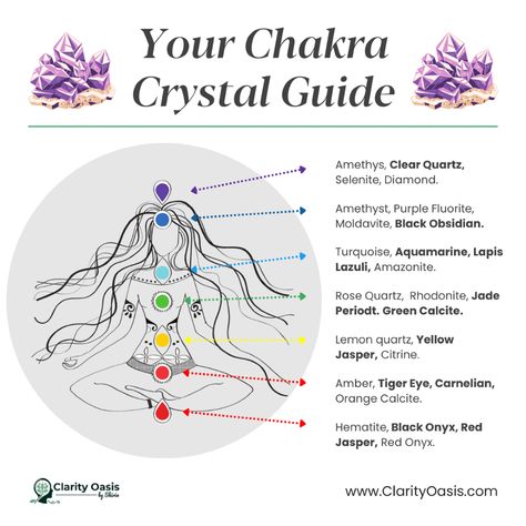 Feeling stuck? 😕 𝐂𝐫𝐲𝐬𝐭𝐚𝐥𝐬 𝐜𝐚𝐧 𝐡𝐞𝐥𝐩!

Chakra crystals are your 𝐩𝐞𝐫𝐟𝐞𝐜𝐭 𝐜𝐨𝐦𝐩𝐚𝐧𝐢𝐨𝐧𝐬 to balance, heal, and recharge your mind, body, and spirit. Each crystal holds unique vibrations that can help you connect with your 𝐞𝐧𝐞𝐫𝐠𝐲 𝐜𝐞𝐧𝐭𝐞𝐫𝐬—from grounding your root chakra with Red Jasper to opening your heart with Rose Quartz. 💖

✨ Want to enhance your 𝐬𝐩𝐢𝐫𝐢𝐭𝐮𝐚𝐥 𝐣𝐨𝐮𝐫𝐧𝐞𝐲? Start today! Heart With Rose, Opening Your Heart, Crystal Healing Chart, Energy Centers, Crystal Guide, Hearts And Roses, Orange Calcite, Mind Body And Spirit, Rough Crystal