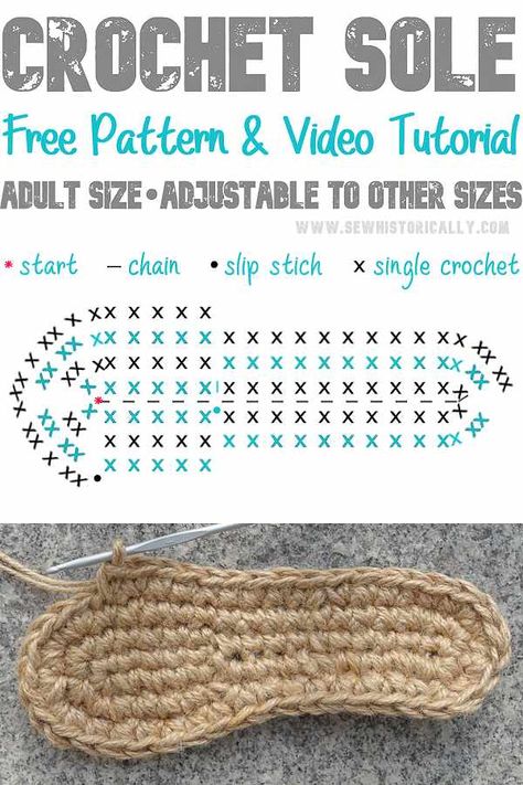 How To Make DIY Espadrilles From Scratch - Sew Historically Crochet Shoe Sole Pattern, Crochet Heels, Diy Espadrilles, Diy Crochet Shoes, Crochet Espadrilles, Crochet Slippers Adult Free Pattern, Knitting Beginners, Crochet Sole, Homemade Shoes