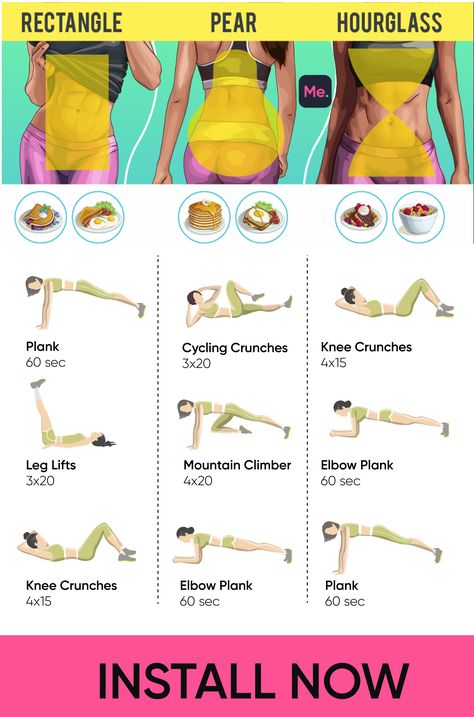 Body Shapes Exercise, Workouts For Body Types, Workouts Body Type, Shaping Body Workout, Body Shapes Women Workout, How To Fit Body Shape, Rectangle Body Workout, Workout Pear Shape, How To Get Body In Shape