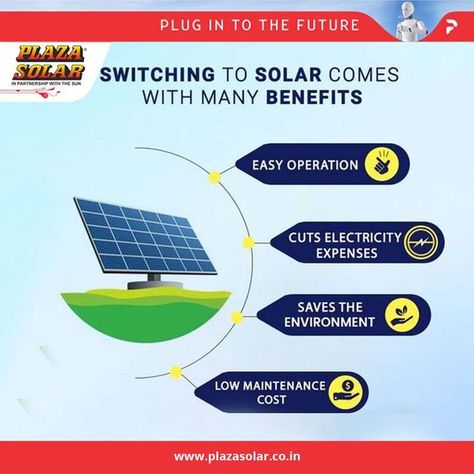 While the initial cost of installing solar panels can be significant, they provide a solid return on investment over time. The electricity savings and potential income from selling excess power back to the grid (in certain regions) can offset the installation costs and even generate profit. #solarenergy #solar #solarpower #renewableenergy #solarpanels #cleanenergy #energy #greenenergy #solarpanel #solarsystem #gogreen #gosolar #energiasolar #solarpv #photovoltaic #solarpowered Renewable Energy Design, Solar Energy Design, Solar Energy Facts, Solar Energy Projects, Sustainable Technology, Solar Design, Solar Companies, Residential Solar, Solar Solutions