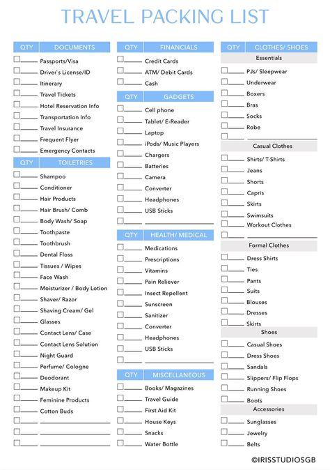 Holiday Toiletries List, 7 Day Holiday Packing List, Boat Packing List, 7 Day Packing List, Travel To Do List, Holiday Packing List, Trip Essentials Packing Lists, Holiday Packing Lists, Road Trip Kit