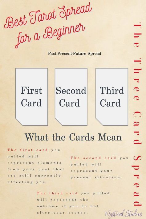 3 Card Tarot Spreads Beginners, Easy Tarot Spreads For Beginners, Tarot Card Spreads For Beginners, Easy Tarot Spreads, Three Card Tarot Spread, Three Card Spread, 3 Card Tarot Spread, Beginner Witches, Spreads Tarot