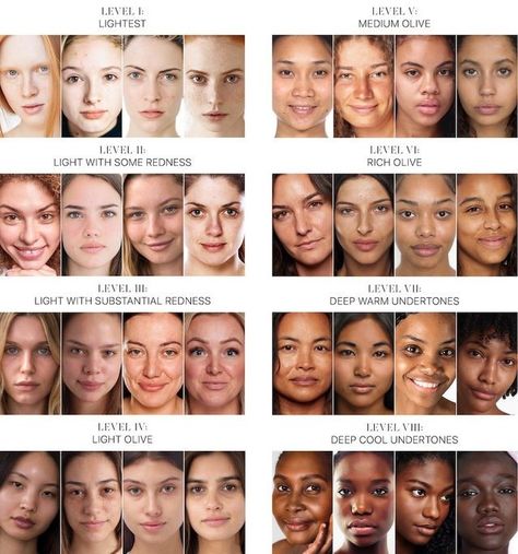 Warm Skin Tone Colors, Light Olive Skin Tone, Olive Skin Tone Makeup, Light Olive Skin, Medium Olive Skin, Winter Skin Tone, Golden Skin Tone, Skin Tone Makeup, Neutral Skin Tone