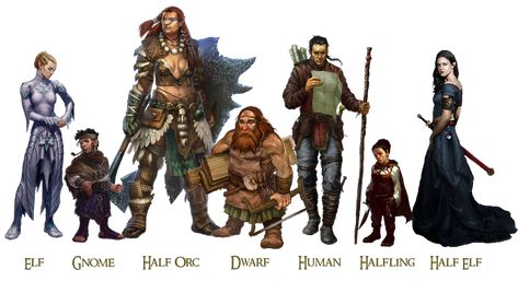 Step 3a: Races - Imgur Star Craft, Tamamo No Mae, Mythical Monsters, Dnd Races, Heroic Fantasy, Character Sheets, John Mccain, Fantasy Races, Dungeons And Dragons Characters