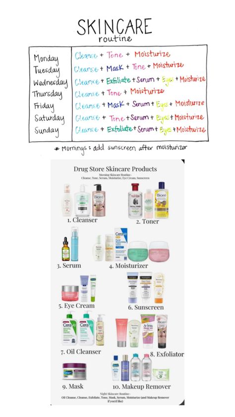 Every day of the week nightly skincare with drug store or Walmart products to use Walmart Products, Face Care Routine, Collagen Benefits, Stretch Mark Cream, Morning Skincare, Morning Skin Care Routine, Skin Care Items, Toner For Face, Day Of The Week