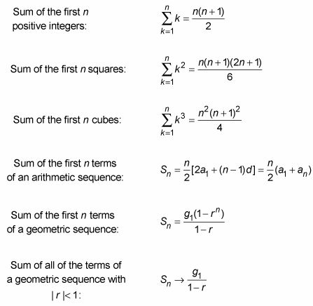 Using Algebra to Find the Sums of Sequences    Algebra can help you add a series of numbers (the sum of sequences) more quickly than you would be able to with straight addition. Adding integers, squares, cubes, and terms in an arithmetic or geometric sequence is simple with these algebraic formulas: Geometric Sequence, Math Cheat Sheet, Arithmetic Sequences, Adding Integers, Sequence And Series, Geometric Series, College Math, Algebra Equations, Learning Mathematics