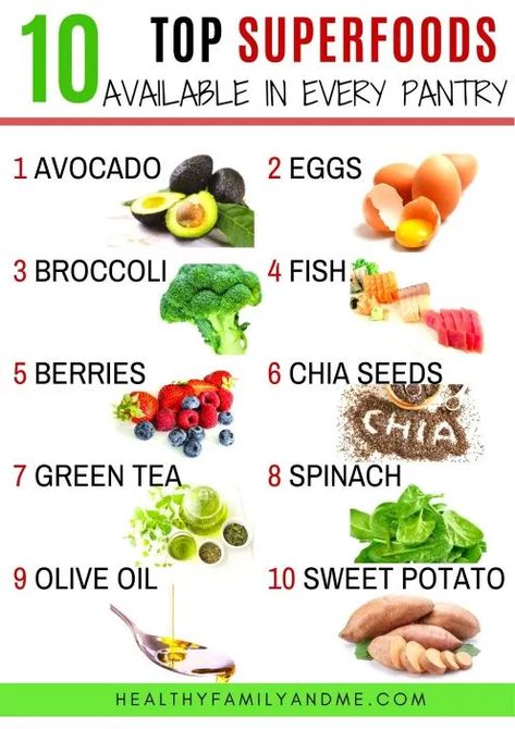 Top 10 super foods list available in every pantry. Are you feeding your kids these superfoods with the benefits of protecting against disease, normal growth and development and stimulating brain power? You should. Grab your free super foods list and start boosting your health today. #printable #superfoods #health #eatingwell Super Foods List, Healthy Superfoods, Superfood Recipes, Power Foods, Fresh Perspective, Super Foods, Growth And Development, Brain Food, Healing Food