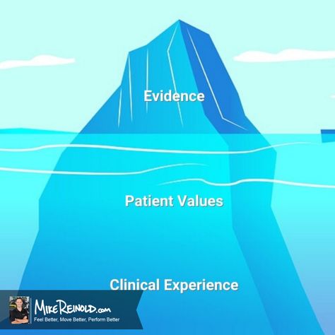 What is Evidence Based Practice? Iceberg Images, Evidence Based Practice, Mentorship Program, Under The Surface, Clinical Research, Social Work, Growth Mindset, Case Study, Health Care