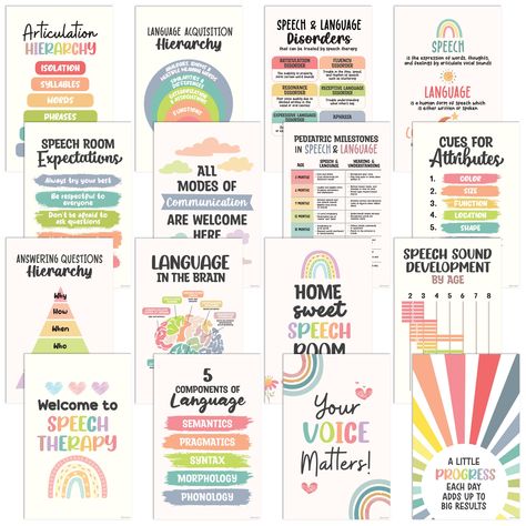 PRICES MAY VARY. LANGUAGE DEVELOPMENT - Educate students with 16 colorful speech therapy poster featuring various components of speech & language. It can help kids improve their overall language abilities, including speaking, listening, reading, & writing. PROVIDE PRACTICAL TOOLS - Assist kids in developing a thorough understanding of effectively communicating with these articulation cards for speech therapy. Designed with expertise, these slp decor showcase helpful diagrams to aid in kids' lear Functional Speech Room Decor, Speech Therapy Office Decor, Slp Room Decor, Speech Therapy Office, Therapy Wall Decor, Speech Therapy Room Decor, Speech Bulletin Boards, Speech Room Decor, Posters For Office