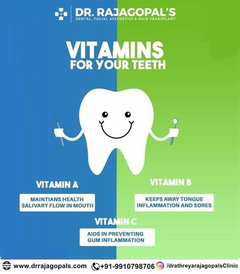 Dental Post, Dentist Social Media, Dental Quotes, Dental Social Media, Healthy Mouth, Dental Posts, Best Dental Implants, Dental Posters, Gum Inflammation