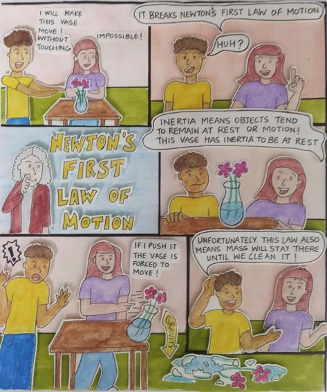 Law Of Inertia Drawing, Newton First Law Of Motion, Physics Comics, Newtons Laws Of Motion Poster, Newton Laws Of Motion Projects, Science Class Decorations, Mindmap Ideas, Newtons First Law, Teaching Physics