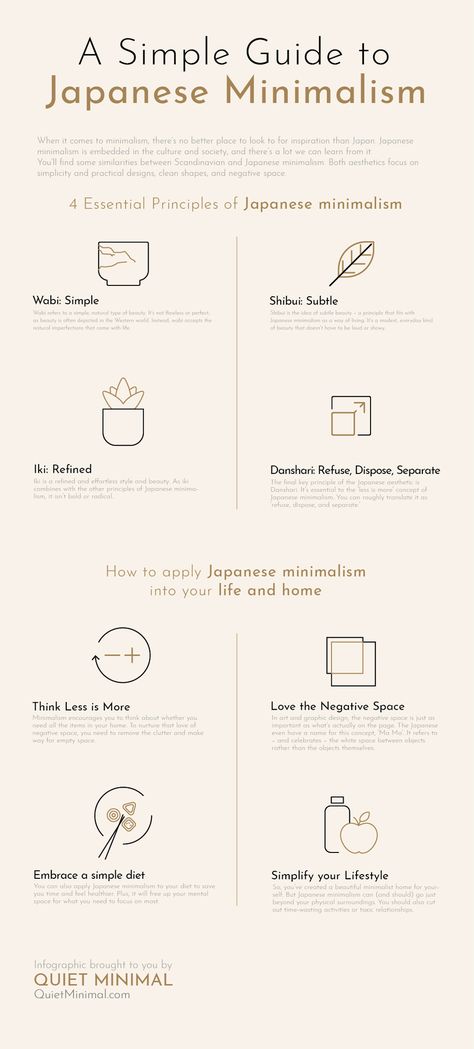 Japan Clean Aesthetic, Japanese Principles Life, Japanese Way Of Living, Slow Living Japan, Minimalistcore Aesthetic, Guide To Minimalism, Minimal Design Aesthetic, Simple Minimalist Apartment, Japanese Minimalism Aesthetic