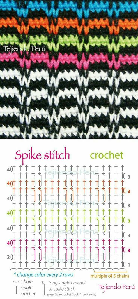 Spike Stitch, Crochet Stitches Diagram, Stitch Crochet, Crochet Motifs, Crochet Stitches Tutorial, Crochet Stitches Patterns, Crochet Diagram, Crochet Chart, Love Crochet