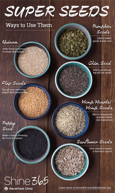 Super ways to use super seeds graphic Super Seeds, Pasti Sani, Homemade Granola, Food Facts, Healthy Nutrition, Plant Based Diet, Smoothie Diet, Vitamins And Minerals, Superfoods