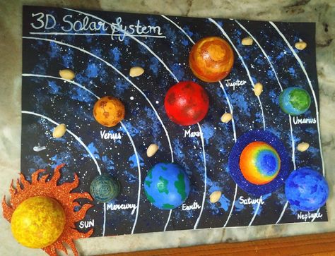 Building A Solar System Model, Solar System Board Ideas, Creative Solar System Project Ideas, 3 D Solar System Projects, Model On Solar System, Solar System Painting Acrylic, Planet Poster Project, Solar System Models, Solar System Poster Project