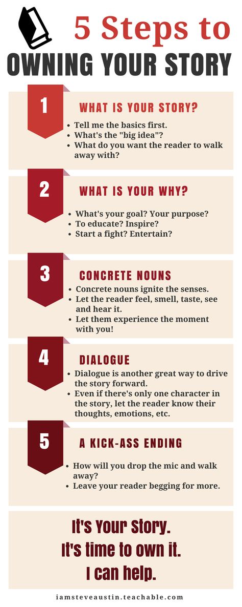 Are you a would-be writer, speaker, preacher, or newbie blogger? Do you feel like there's a story stuck inside you, just itching to get out? Are you stuck? Do you want to tell your story but don't know where to start? Here's 5 Simple Steps to Owning Your Story from writer and coach, Steve Austin. Check out more at http://iamsteveaustin.com Concrete Nouns, Animation Story, Man Projects, Stuck Inside, Steve Austin, Story Board, Tell Your Story, Do You Feel, Most Powerful