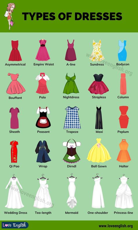 Types of Dresses: 52 Different Dress Styles for Every Women - Love English Different Types Of Dresses Names, Dress Names Style Types Of, Types Of Dresses Chart, Types Of Outfits Style, Clothing Terminology, Types Of Aesthetics Styles, Types Of Dresses Styles, Dress Style Names, Fashion Styles Types