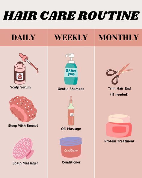 Perfect Haircare Routine, Natural Haircare Routine, Simple Hair Care Routine, Hair Care Plan, Night Hair Care Routine, Haircare Routine Steps, Haircare Routine Products, Haircare Routines, Hair Care Routine Daily