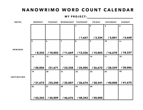 NaNoWriMo 2018 Word Count Calendar and Planner Sticker Printables Nanowrimo Calendar, Nanowrimo 2023, Nanowrimo Prep, Camp Nanowrimo, Writing Club, Writing Childrens Books, National Novel Writing Month, Word Count, Writing Motivation