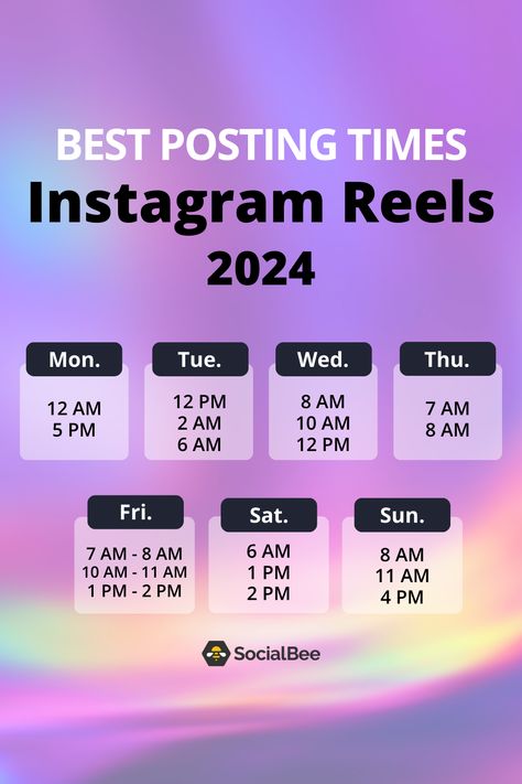 But did you know that finding the best time to post Reels on Instagram is key to maximizing your visibility and engaging with your audience effectively? Instagram Reel Effect, Reels Instagram Caption Ideas, Best Time To Post Reels On Instagram, Best Time To Post Reel On Instagram, Best Time To Post On Instagram 2024, Best Time To Post On Instagram, Instagram Post Times, Social Media Strategy Template, Instagram Insights