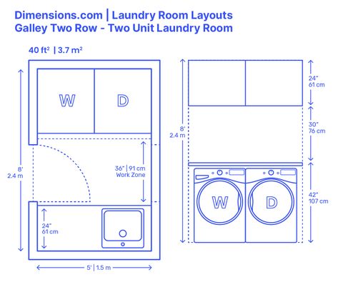 Top Laundry Room Ideas, Laundry Area Floor Plan, Utility Room Size, Laundry Room Floor Plans Layout, Galley Laundry Room Layout, Laundry Room Plans Layout, Laundry Room Ideas Minimalist, Laundry Room Size Layout, Laundry Floor Plan