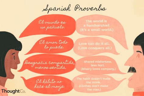 Here's a month's worth of Spanish proverbs and sayings along with English translations and interpretations. Motivational Quotes In Spanish, Short Spanish Quotes, Spanish Quotes With Translation, Spanish Sayings, Quotes In Spanish, Spanish Inspirational Quotes, Spanish Phrases, Proverbs Quotes, Short Inspirational Quotes