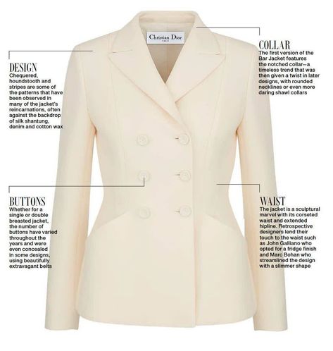 The details of the iconic Bar Jacket by Christian Dior Bar Jacket, Dior Outfit, Womens Business Attire, Dior New Look, Dior Jacket, Dior Dress, Classic Style Outfits, Couture Designers, Fashion Icons