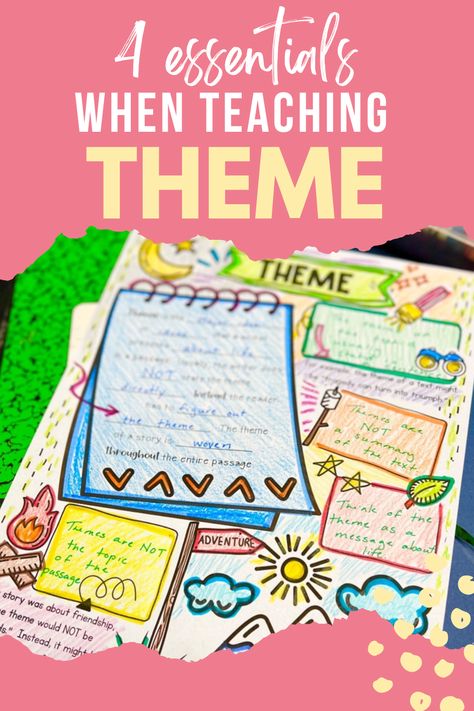 Here are the 4 essential concepts that students need to understand when they are determining the theme of a passage. Help students learn how to identify theme with the reading activities and lessons profiled in this "How to Teach Theme" blog post. Teaching Theme 2nd Grade Activities, Quick Writing Activities, How To Teach Theme, Theme Lessons 4th Grade, Teaching Theme 2nd Grade, Teaching Theme 5th Grade, Theme Reading Activities, Reading Interventionist, Teaching Theme