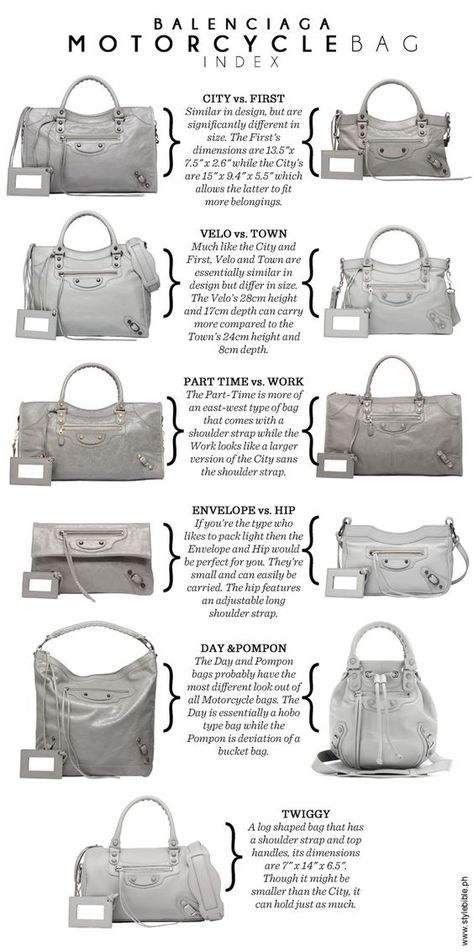 Balenciaga Bag Styles - Designer Authentication Services for Handbags, Shoes, Fine Jewelry & Accessories | Luxury Designer Authentication Balanciaga Bag, Balenciaga First Bag, Balenciaga Motorcycle Bag, Balenciaga First, Motorcycle Bags, Types Of Purses, Motorcycle Bag, Mk Handbags, Grey Bag