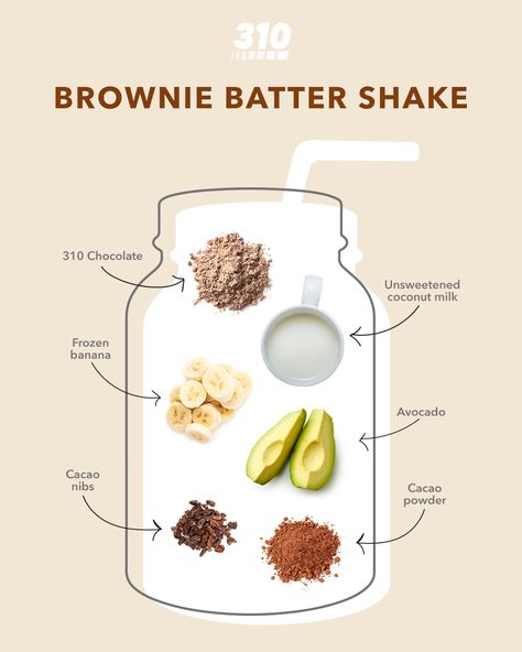 Nutrition Shake Recipes, 310 Nutrition Recipes, 310 Recipes, Apple Pie Shake, 310 Nutrition Shake, 310 Shake Recipes, Oatmeal Shake, Beauty Smoothie, Peanut Butter Protein Shake