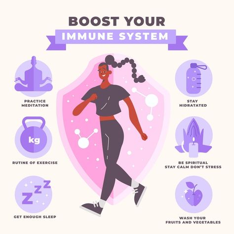 Natural Immune Support, Yellow Vegetables, Improve Immune System, Infographics Template, Immune System Boosters, Potatoes Carrots, Increase Stamina, Stronger Immune System, Boost Your Immune System