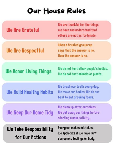 Helpful family house rules list for children. Help young kids understand the behaviors that your family values. Household Rules Families, Household Rules For Kids, Family Agreements, Family Rules And Consequences, House Rules For Kids, Kids House Rules, House Rules Printable, Family House Rules, Family Rules Printable