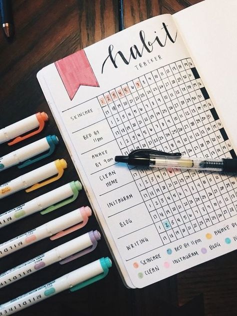 35 Bullet Journal Habit Tracker Ideas & Examples for 2021 Bullet Journal Daily, Bullet Journal Collections, Diario Bullet, Skincare Diy, Homemade Skincare, Skincare Hacks, Bullet Journal Key, Bullet Journal 2019, Habit Tracker Bullet Journal