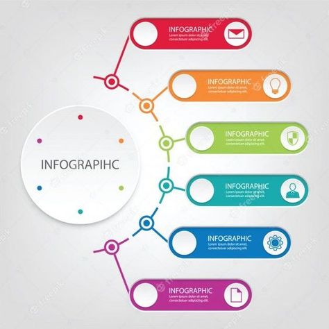 Flow Chart Design, Timeline Infographic Design, خريطة ذهنية, Templates Powerpoint, Powerpoint Tutorial, Infographics Design, Infographic Powerpoint, موارد بشرية, Info Graphics