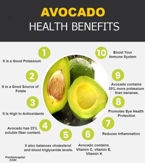 Top 11 Health Benefits Of Avocado - What is Avocado? How To Eat? Health Benefits Of Avocado, Benefits Of Avocado, Avocado Benefits, Avocado Health Benefits, Food Health Benefits, Baking Soda Beauty Uses, Fruit Benefits, Food Facts, Healthy Nutrition