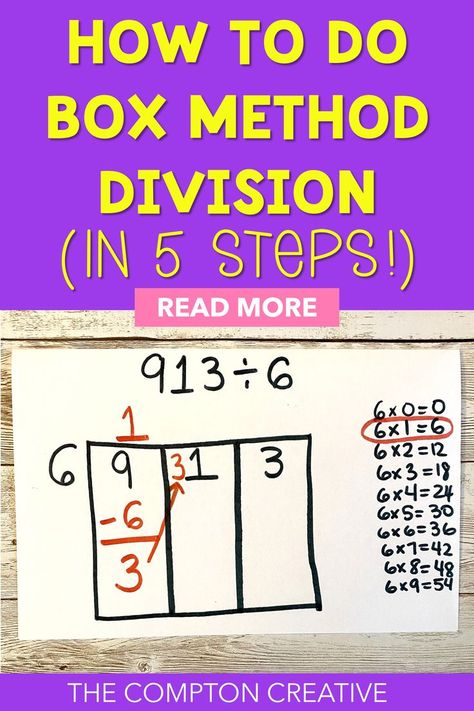 Would you like to know how to do long division using the box method and make the process easier? These 5 steps are easy to follow, including simple language and picture support in each step. Click to read more! Box Method Division, Teach Long Division, Long Division Strategies, Division Anchor Chart, Teaching Long Division, Teaching Division, Math Songs, Teaching Math Strategies, Division Worksheets