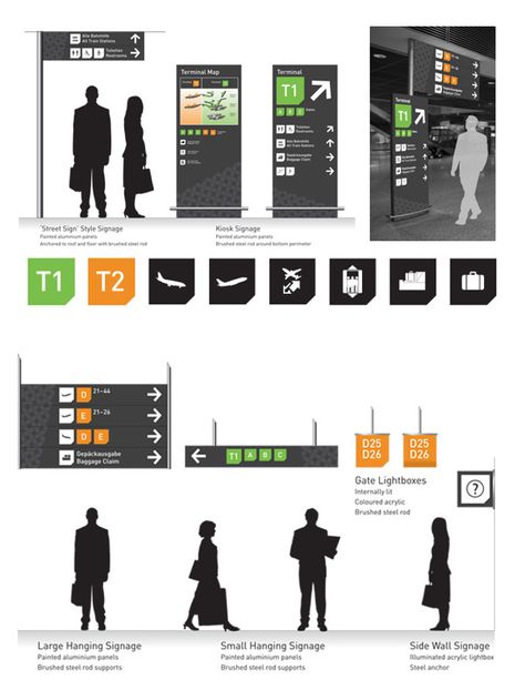 Frankfurt Airport Signage (Master's Project) on Behance Airport Signage, Way Finding Design, Signage And Wayfinding, Way Finding, Airport Signs, Wayfinding Signage Design, Frankfurt Airport, Architectural Signage, Wayfinding Signs