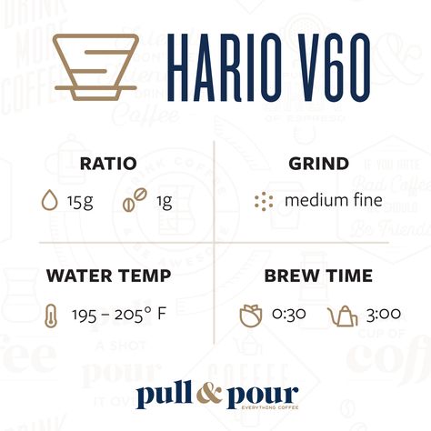 Barista Knowledge, Barista Guide, V60 Coffee Brewing, Japanese Iced Coffee, Coffee Methods, Brews Before I Dos, Diy Cold Brew, Cold Foam Cold Brew, Sweet Cream Cold Brew