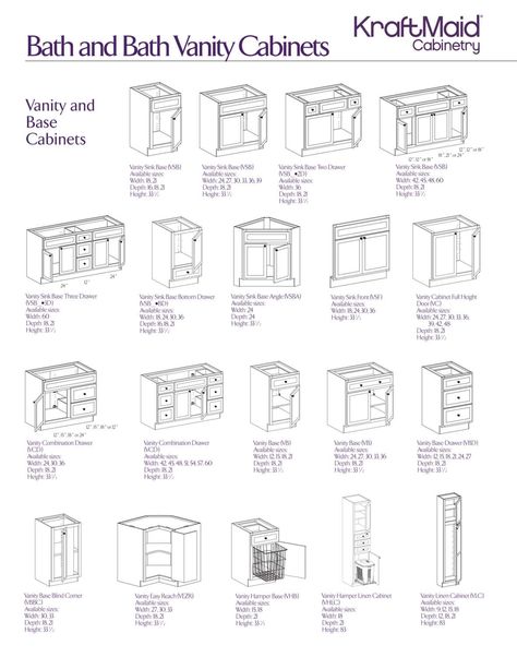 Yes you have choices! Bath and bath vanity base cabinets Standard Bathroom Cabinet Sizes, Bathroom Cabinet Dimensions, 7 Foot Bathroom Vanity Drawing, Kitchen Cabinet Dimensions Standard, Kitchen Cabinets Measurements, Kitchen Cabinet Dimensions Standard Inches, Kitchen Cabinet Elevation Drawing, Building Kitchen Cabinets, Master Bath Design