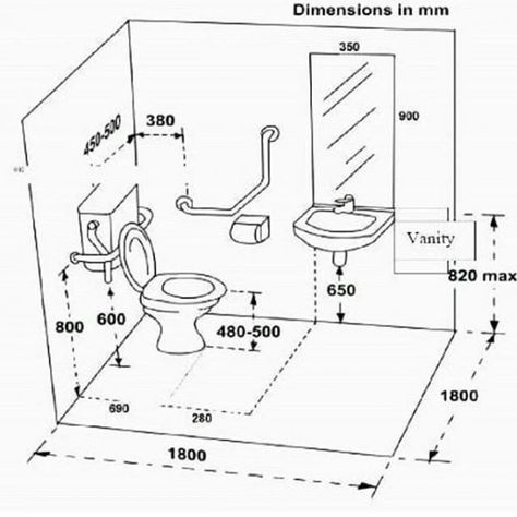 Top 35 Useful Standard Dimensions - Engineering Discoveries تصميم دورة مياه, Toilet Dimensions, Toilet Plan, Bathroom Layout Plans, Disabled Bathroom, Bilik Air, Pelan Rumah, Bathroom Dimensions, Bathroom Design Layout