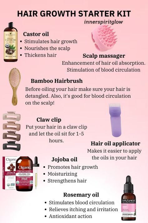 Stimulate Hair Growth Natural, Nutrition For Hair Growth, Black Woman Hair Growth Tips, Natural Hair Care Routine For Growth, Hair Tips For 4c Hair, Good Hair Masks For Growth, How To Massage Hair For Growth, Best Curly Hair Growth Products, Home Hair Growth Remedies Diy