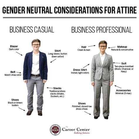 Gender Neutral Considerations for Business Casual vs. Business Professional Gender Neutral Formal Attire, Gender Neutral Dress Clothes, Business Casual Masculine, Gender Neutral Professional Attire, Tomboy Business Attire, Business Casual Gender Neutral, Gender Neutral Business Attire, Tomboy Business Casual Outfits, Butch Business Casual