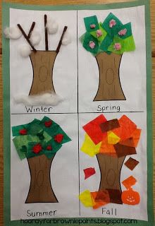 Apple Tree Activity, Apple Tree Craft, Tree Preschool, Creative Curriculum Preschool, Seasons Preschool, Seasons Lessons, Craft Preschool, Fall Preschool Activities, Seasons Activities