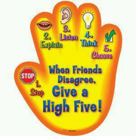 Counseling Relational Aggression, Control Theory, Friendship Group, Social Skills Groups, Counseling Lessons, Elementary Counseling, Elementary School Counseling, Social Thinking, School Social Work