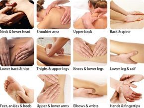 Curious to learn more about #massagetherapy? Visit our website for an in-depth explanation. Body Massage Spa, Shiatsu Massage Acupressure, Massage Therapy Business, Body Massage Techniques, Massage For Men, Massage Therapy Techniques, Chiropractic Clinic, Latihan Yoga, Massage Center